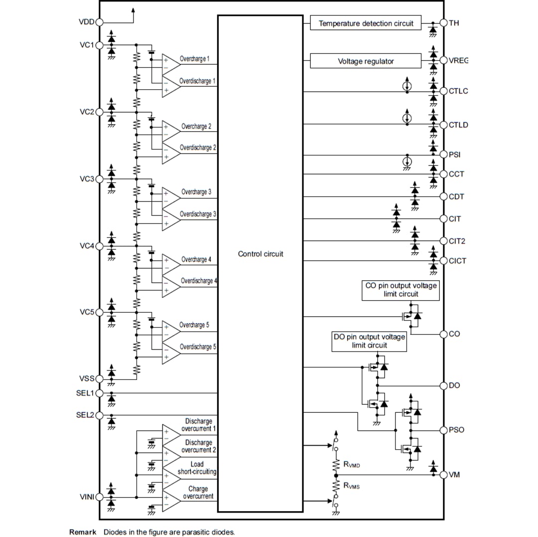 Block Diagram - ABLIC S-8245A/C Battery Protection ICs Block Diagram - ABLIC S-8245A/C Battery Protection ICs