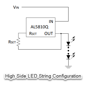 回路図 - Diodes Incorporated AL5810Q 調整式60VリニアLEDドライバ