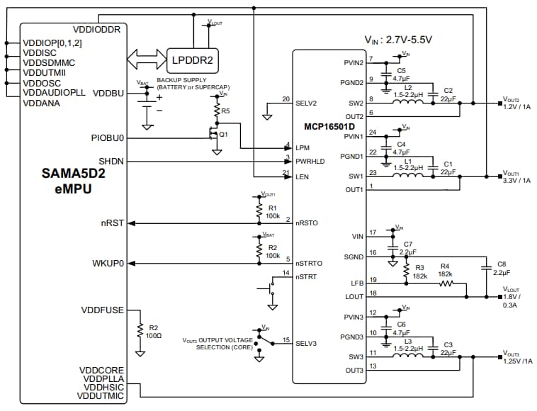 Microchip Technology MCP16501コストとサイズが最適化されたPMIC
