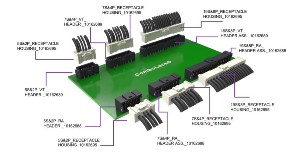 チャート - Amphenol FCI ComboLock電線対基板接続コネクタ チャート - Amphenol FCI ComboLock電線対基板接続コネクタ