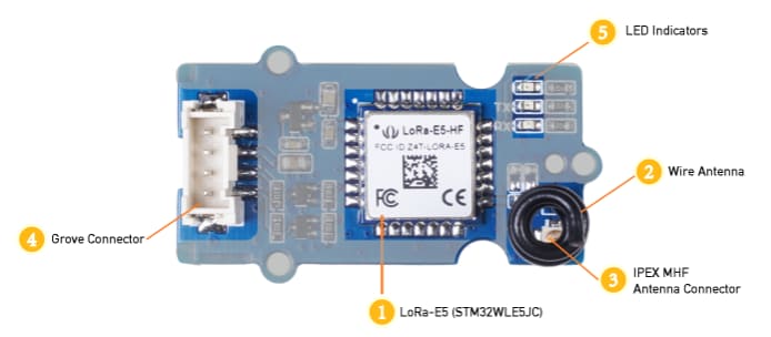 Seeed Studio Grove LoRa-E5（STM32WLE5JC）モジュール