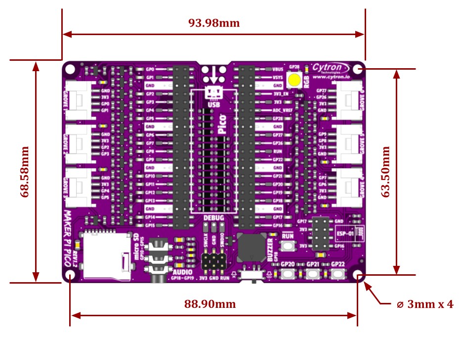 Maker Pi Pico Base - Seeed Studio | Mouser