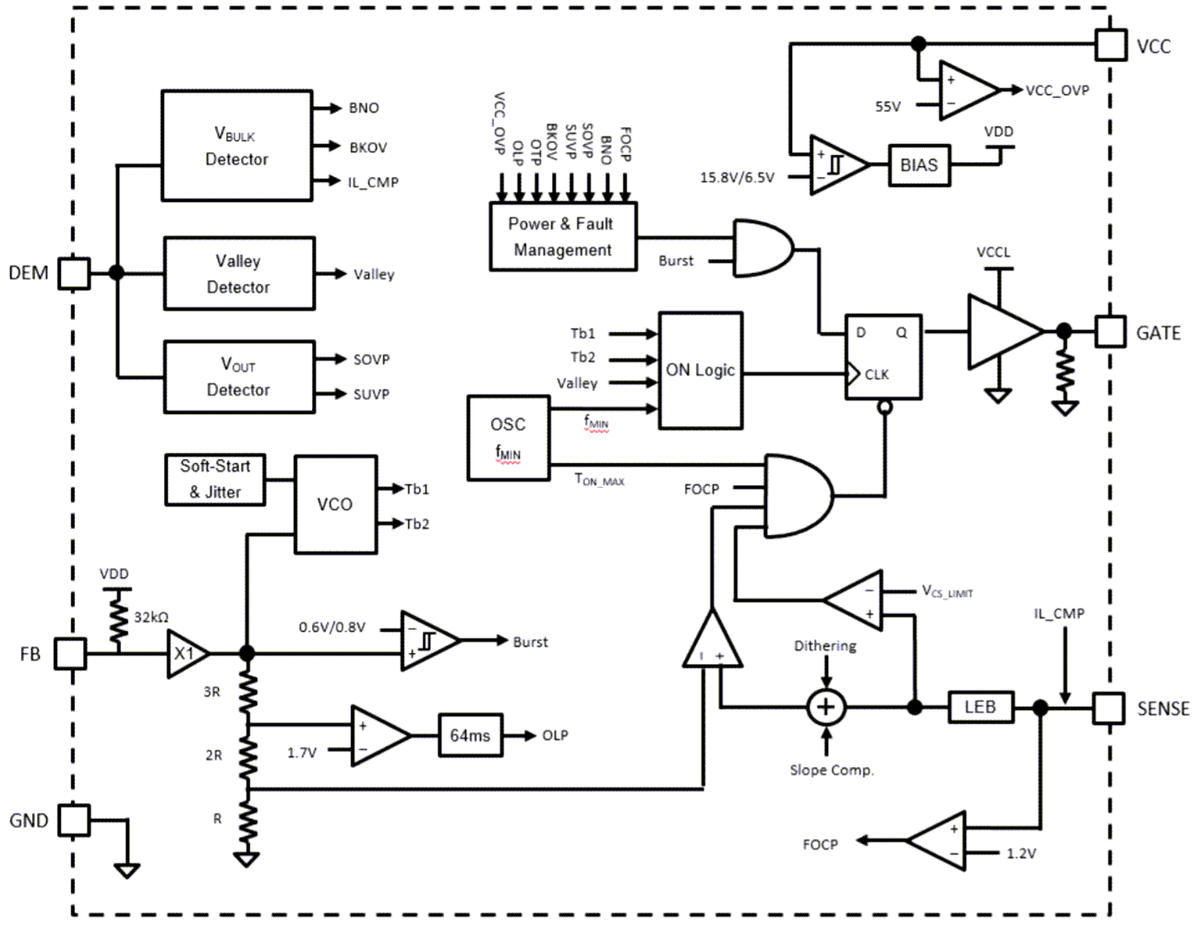 ブロック図 - Diodes Incorporated AP3304マルチモードPWMコントローラ ブロック図 - Diodes Incorporated AP3304マルチモードPWMコントローラ