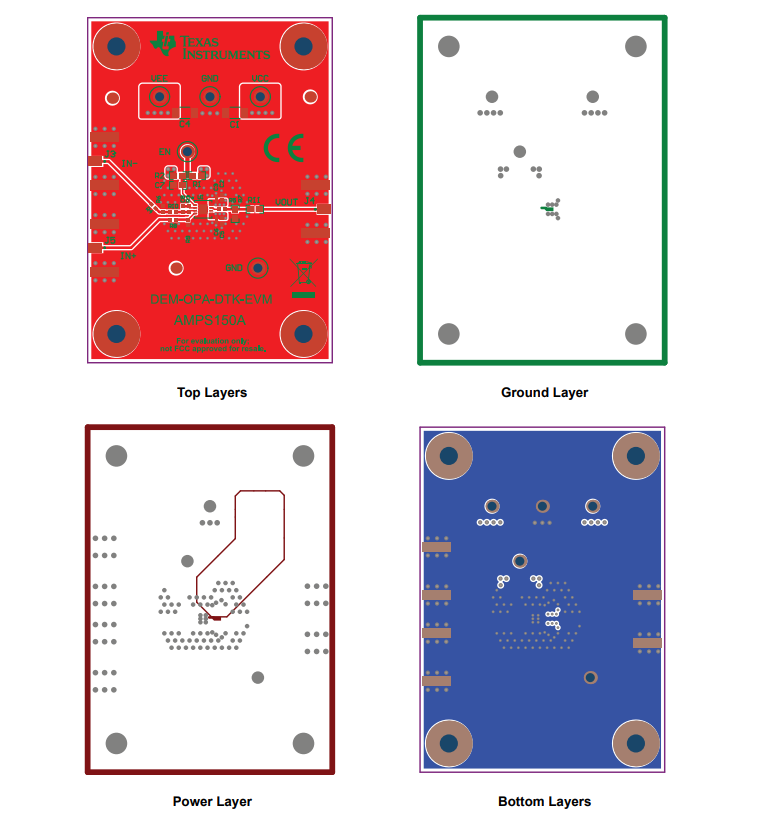 Texas Instruments DEM-OPA-DTK-EVM評価モジュール