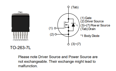 ROHM Semiconductor SCT4013DW7 N-Ch SiCパワーMOSFET