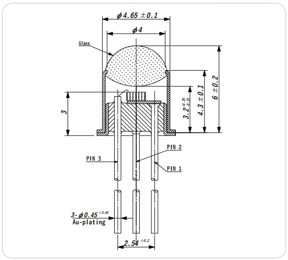 HighSpeed InGaAs PIN Photodiode Photodetectors Marktech