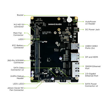 Seeed Studio reServer J2032 NVIDIA®Jetson NX Xavier™16GB