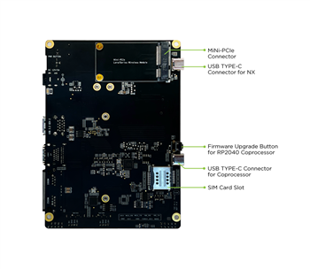 Seeed Studio reServer J2032 NVIDIA®Jetson NX Xavier™16GB
