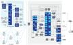 Bluetooth®低エネルギー メッシュ用ネットワーク ゲートウェイ