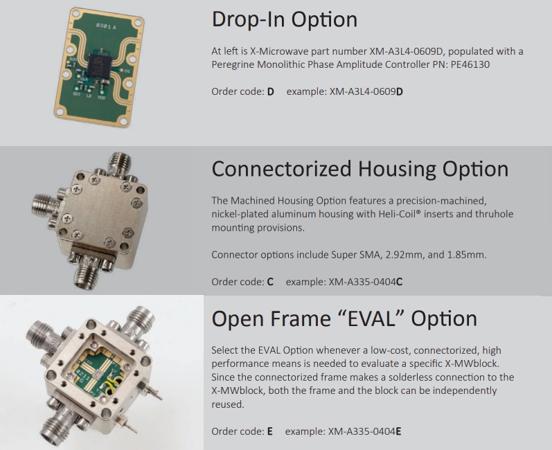 Spotlight on pSemi Quantic XMicrowave Mouser