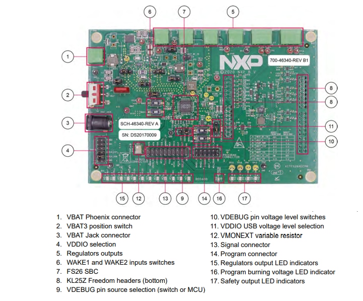 NXP Semiconductors KITFS26AEEVM 評価ボード