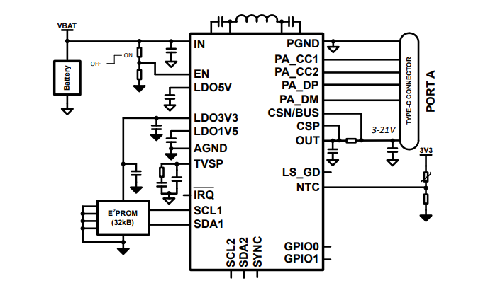アプリケーション回路図 - Texas Instruments TPS25762-Q1車載用電源供給コントローラ