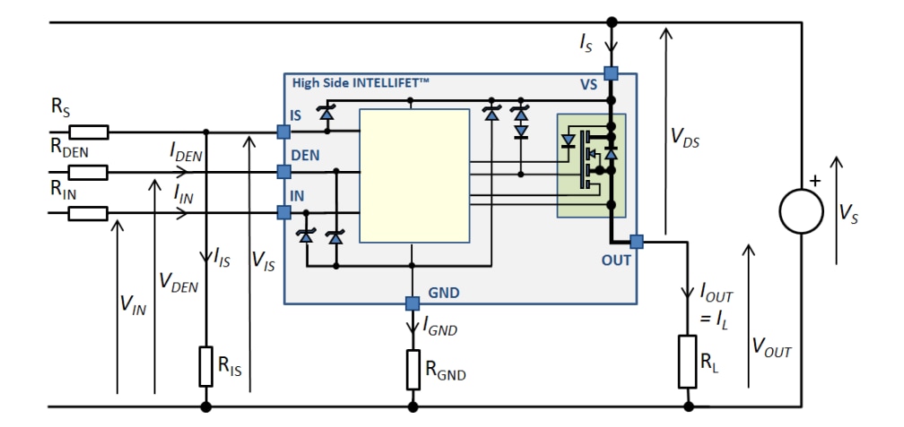 アプリケーション回路図 - Diodes Incorporated ZXMS81045SP IntelliFET®ハイサイドパワースイッチ