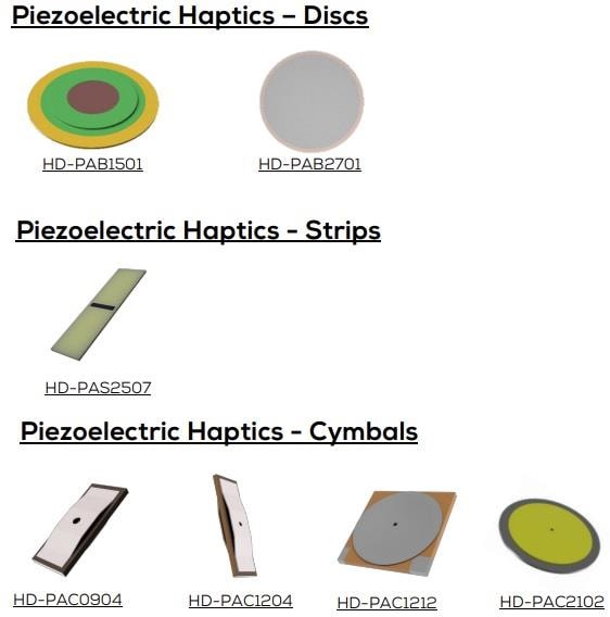Chart - PUI Audio Haptics Piezo Actuators Chart - PUI Audio Haptics Piezo Actuators