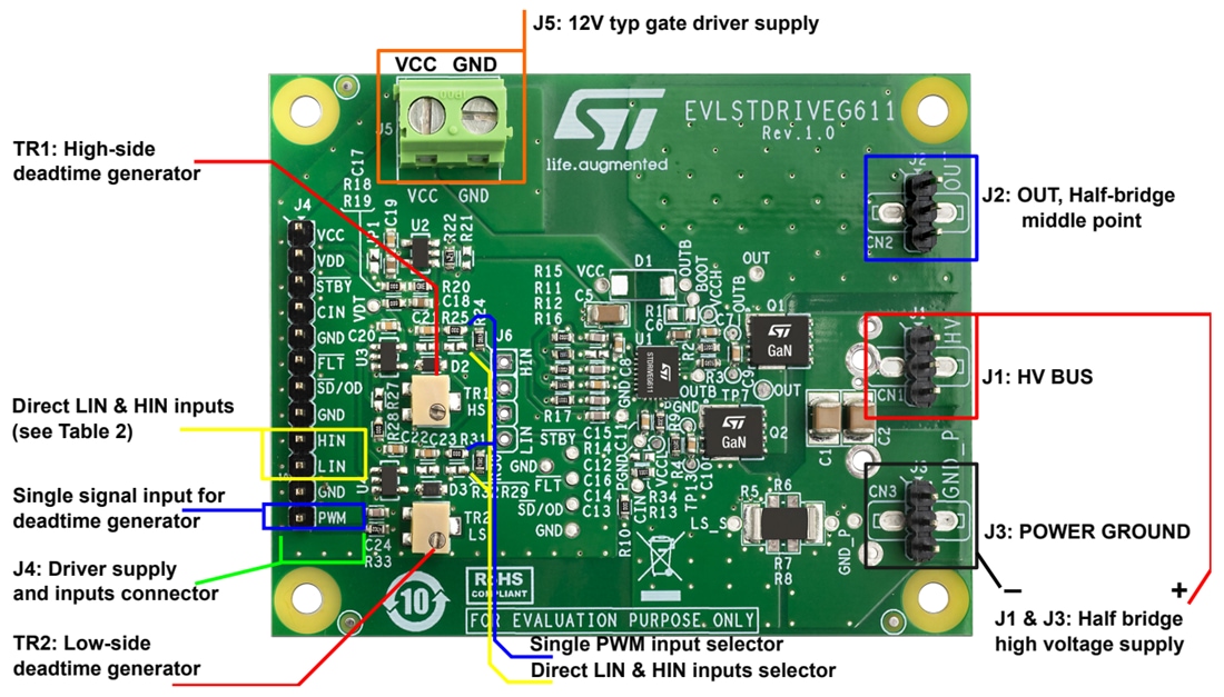 チャート - STMicroelectronics EVLSTDRIVEG611ゲートドライバ評価ボード