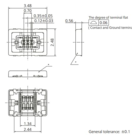 チャート - Panasonic Industrial Devices RF4 RF狭ピッチコネクタ
