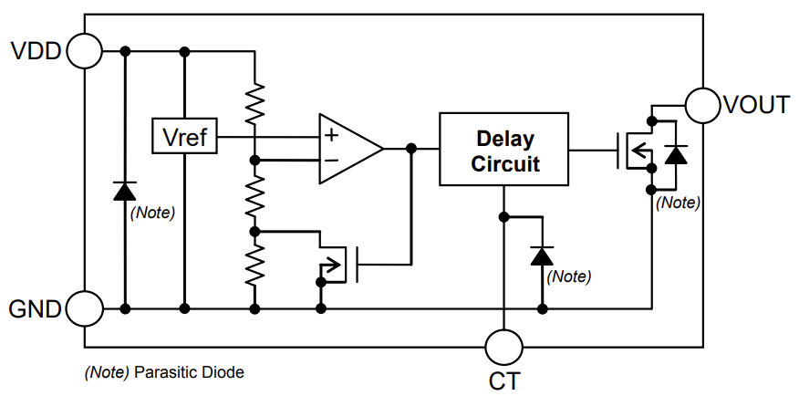 ブロック図 - ROHM Semiconductor BD5230G-1TR CMOS電圧検出器（リセット）IC