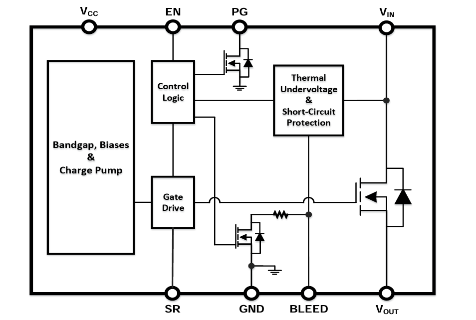 ブロック図 - Diodes Incorporated DML3017LDCシングルチャンネルスマート負荷スイッチ