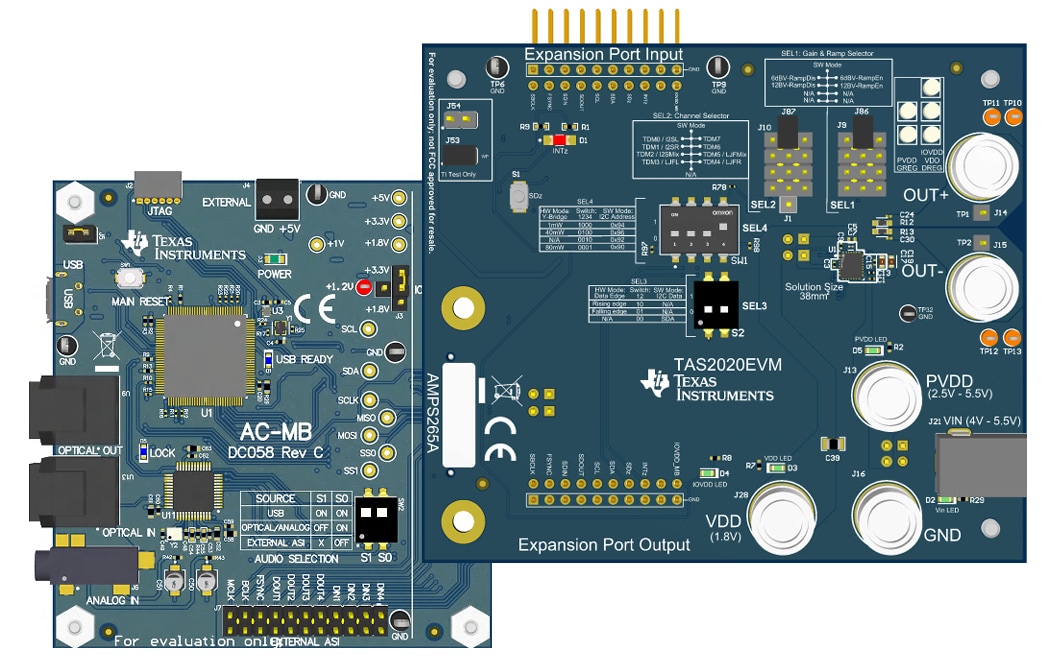 Texas Instruments TAS2020EVM評価モジュール