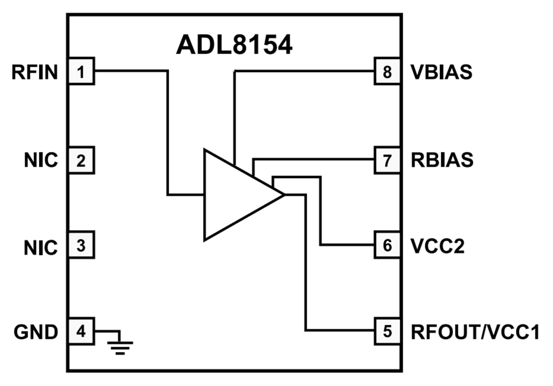 ブロック図 - Analog Devices Inc. ADL8154低位相ノイズアンプ