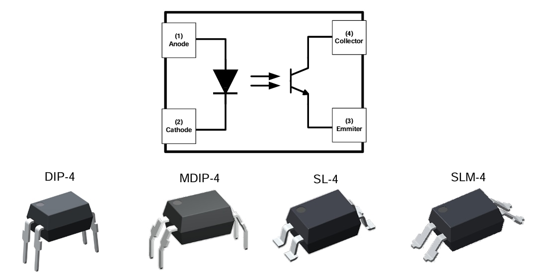 アプリケーション回路図 - Diodes Incorporated DPC817トランジスタ出力オプトカプラ