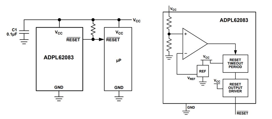 アプリケーション回路図 - Analog Devices / Maxim Integrated ADPL62083監視回路