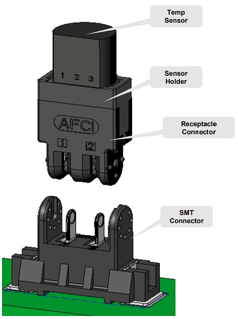 インフォグラフィック - Amphenol FCI RotaSense™2ポジション温度センサコネクタ