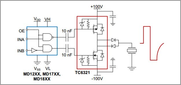 Microchip TC6321 Nチャンネル/PチャンネルMOSFETペアの一般的なアプリケーション回路