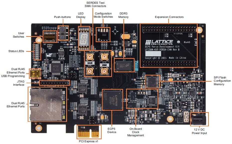 Lattice Semiconductor ECP5 Versa開発ボード