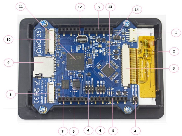 CleO35のハードウェア機能