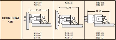 Harwin L-Tek Horizontal SMT