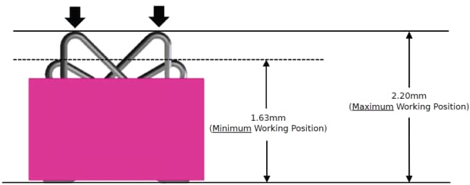 78732 電子モジュールPCBからの圧縮力 78732 電子モジュールPCBからの圧縮力
