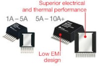 Texas Instruments SIMPLE SWITCHER®パワーモジュールの国産品