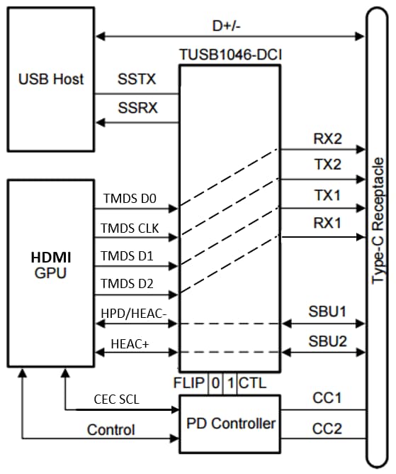 Usb to hdmi схема