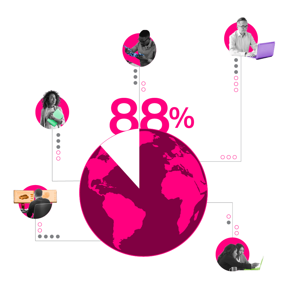 「88%」という数字を背景とする世界、およびエンジニアや働く人々の写真