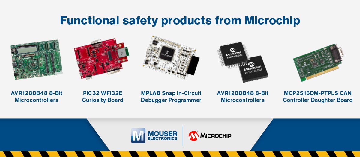 Microchip Functional Safety Infographic