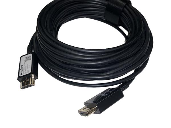 106413-3010 Molex | Mouser 日本